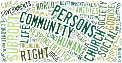 انسانی اجتماعیت کو درپیش خطرات