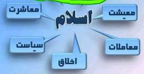 اے ایمان والو: اسلام میں پورے کے پورے داخل ہو جاؤ۔ (التوبہ)