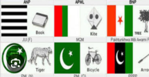 الیکشن اور شعوری تقاضے