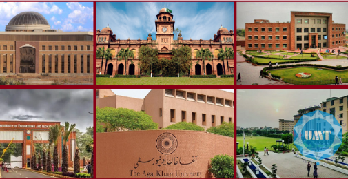 یونیورسٹی اور استحصالی نظام کا باہمی ”معاہدہ“